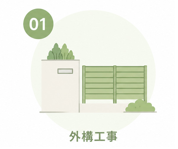 フェンスや門柱などの外構工事