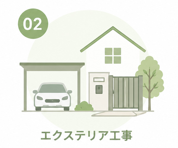 カーポートやアプローチのあるエクステリア